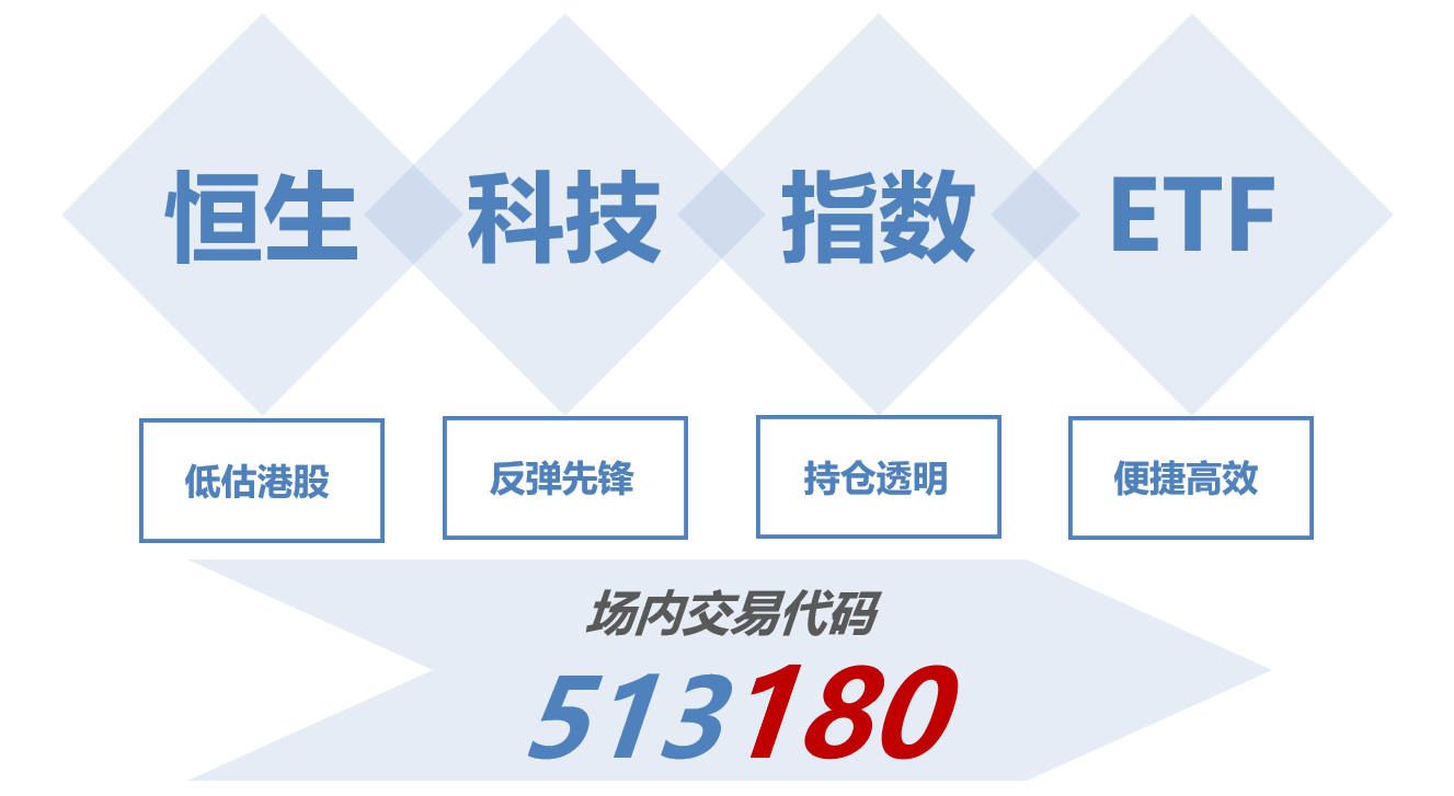 阿里巴巴涨超4%！机构称其电商基本盘趋稳，高投入初见成效