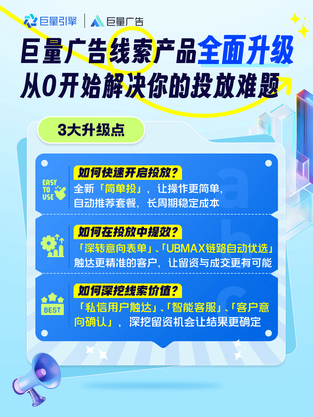 巨量广告线索产品2024全面升级，聚焦线索生意新增长