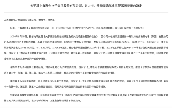 因财务信息披露不准确 雅创电子及高管被警示