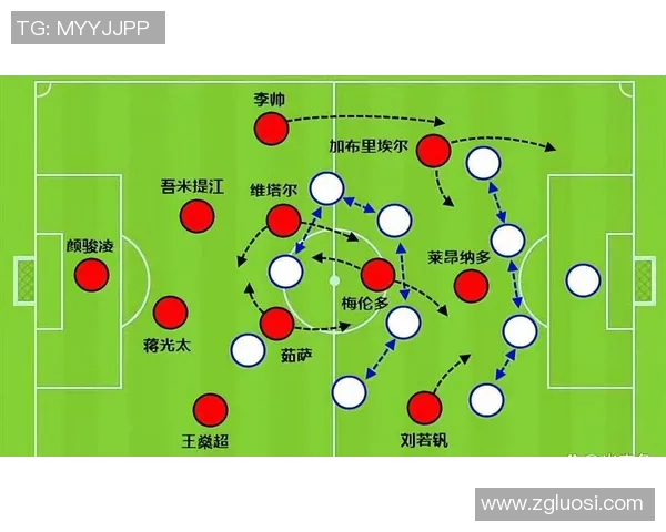 球星亲授进攻足球技巧从基础到高级全面解析