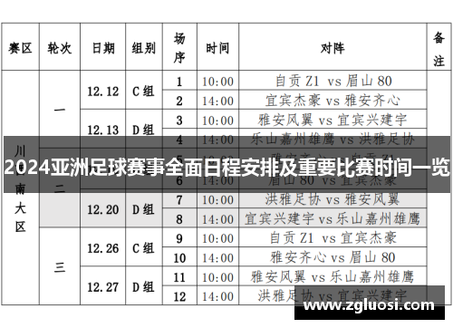 2024亚洲足球赛事全面日程安排及重要比赛时间一览